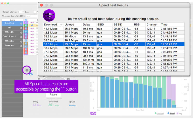 wifi channel scanner mac