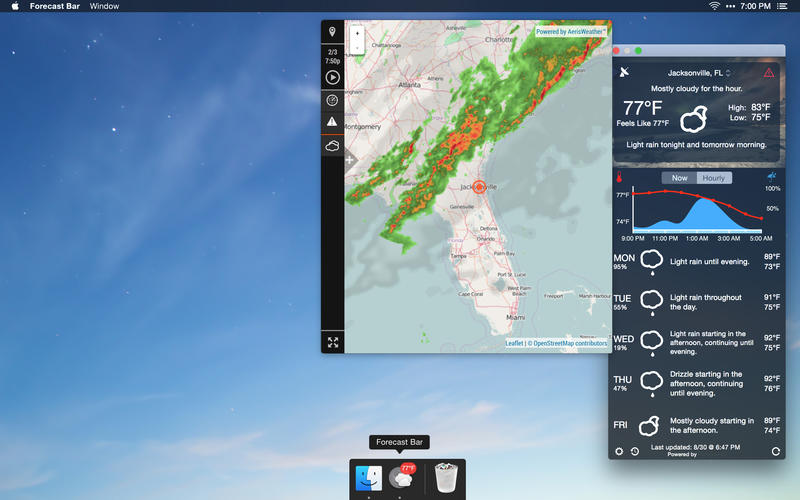 forecast bar tnt