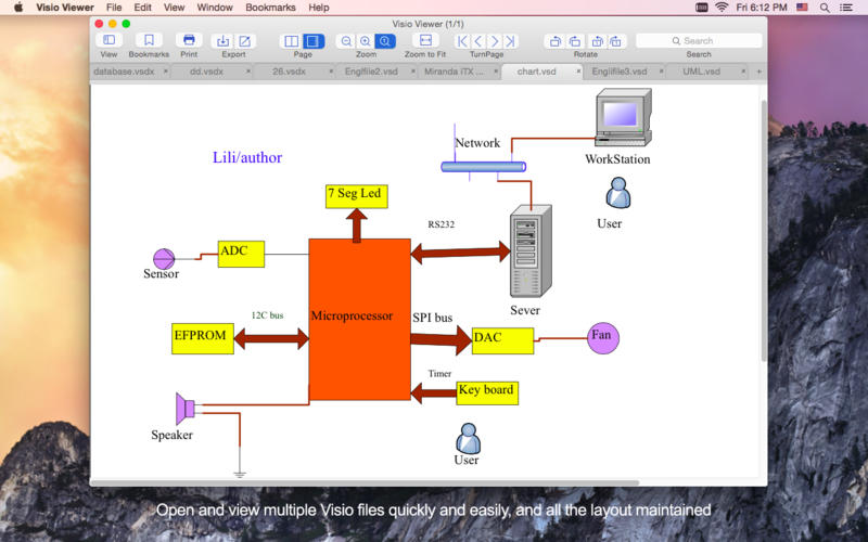 portable visio viewer