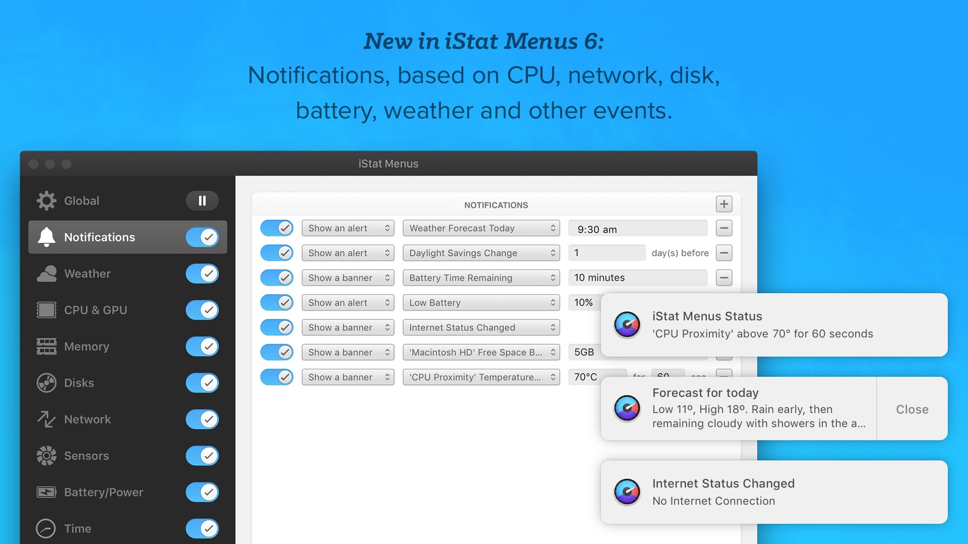 iStat Menus v6.0