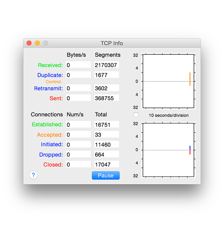 ipnetmonitorx 2.6.9 tnt