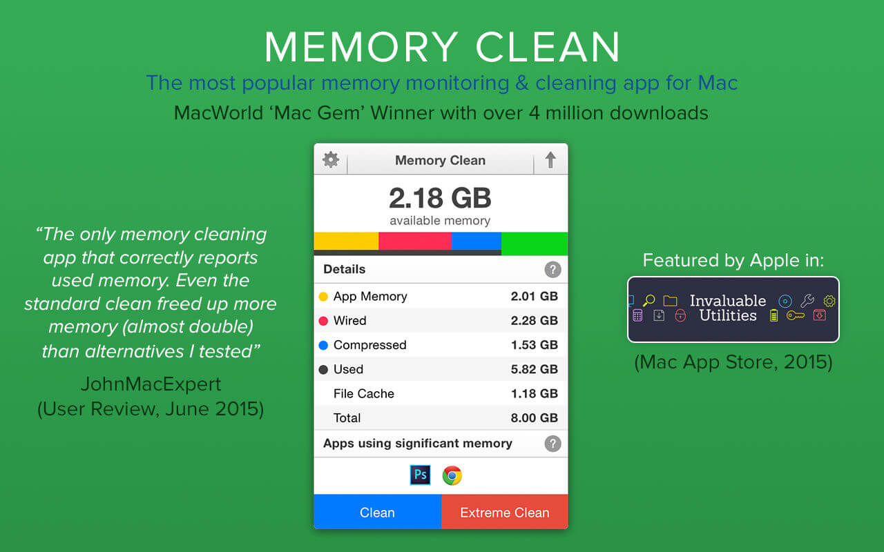 mac memoy cleaner free