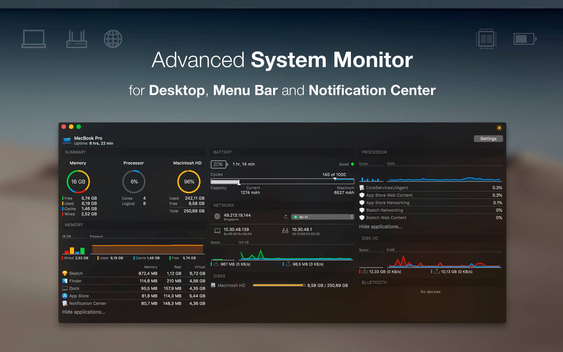 istat menus vs istatistica